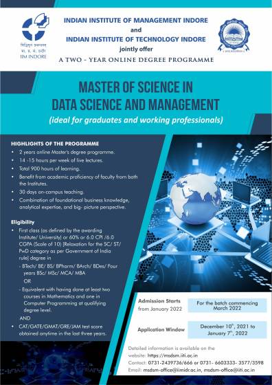 Masters Degree in 