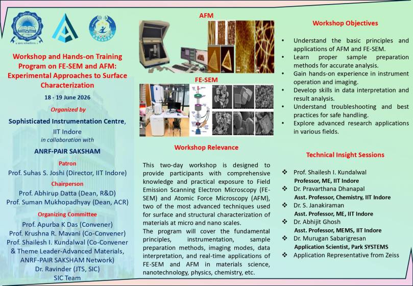 Workshop and Hands-on Training Program