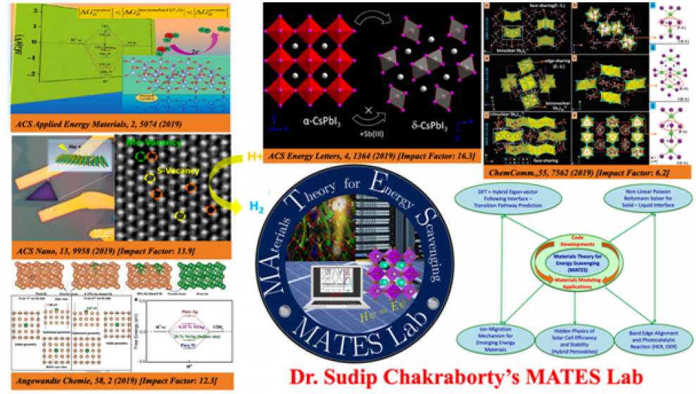 Materials Theory for Energy Scavenging, Department of Physics